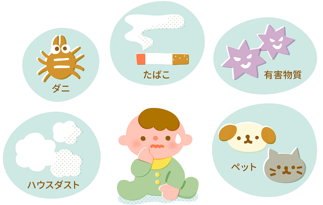 気管支喘息の原因