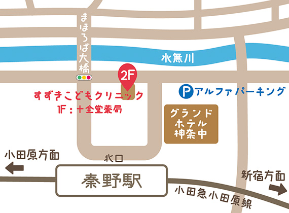 マップ